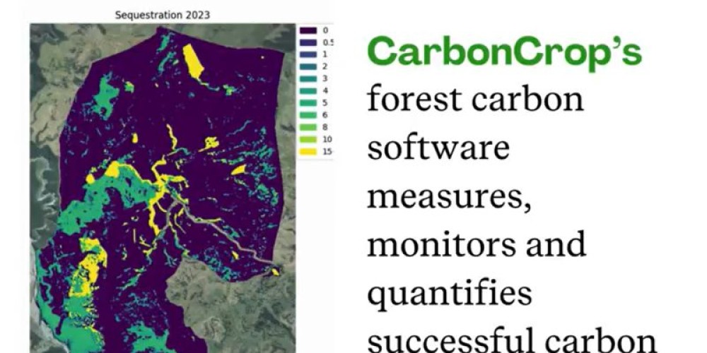 Did you know that one-third of global greenhouse gas emissions comes from food production?