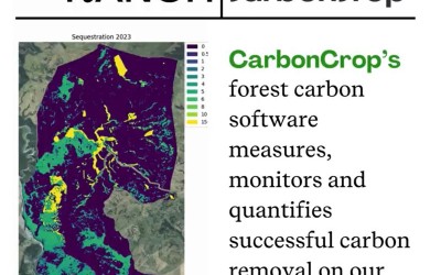 Did you know that one-third of global greenhouse gas emissions comes from food production?